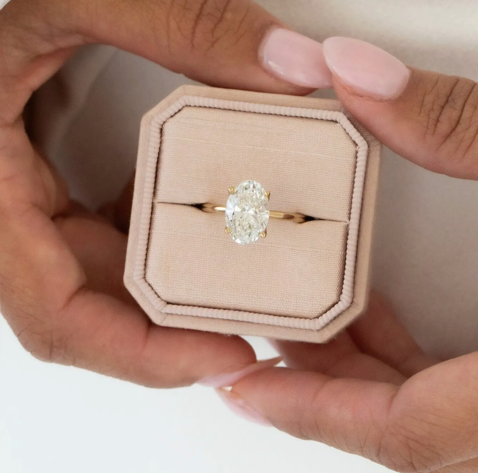 The Ultimate Ring Size Guide for USA Buyers.