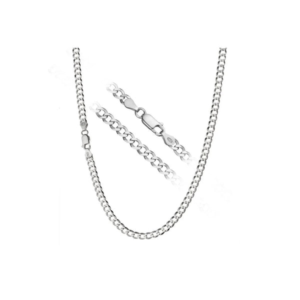 Chain Necklace Length And Style Guide — Kohinoor Gems