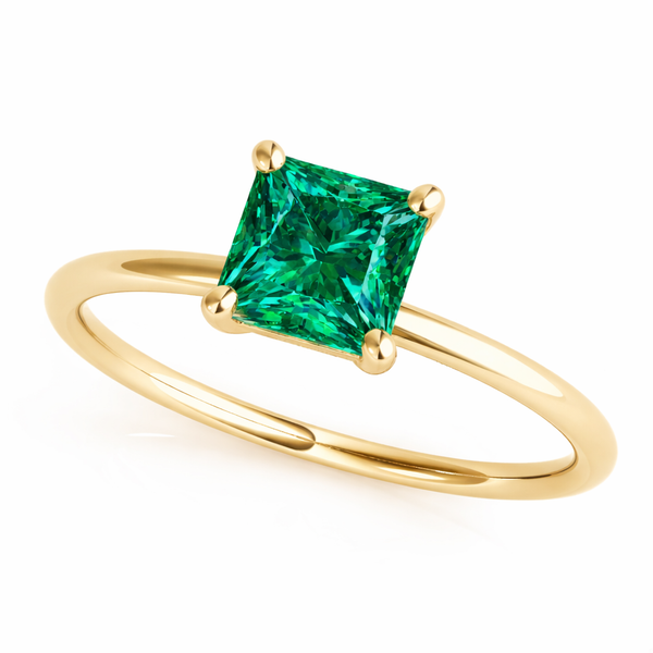How to Find the Right Ring Size